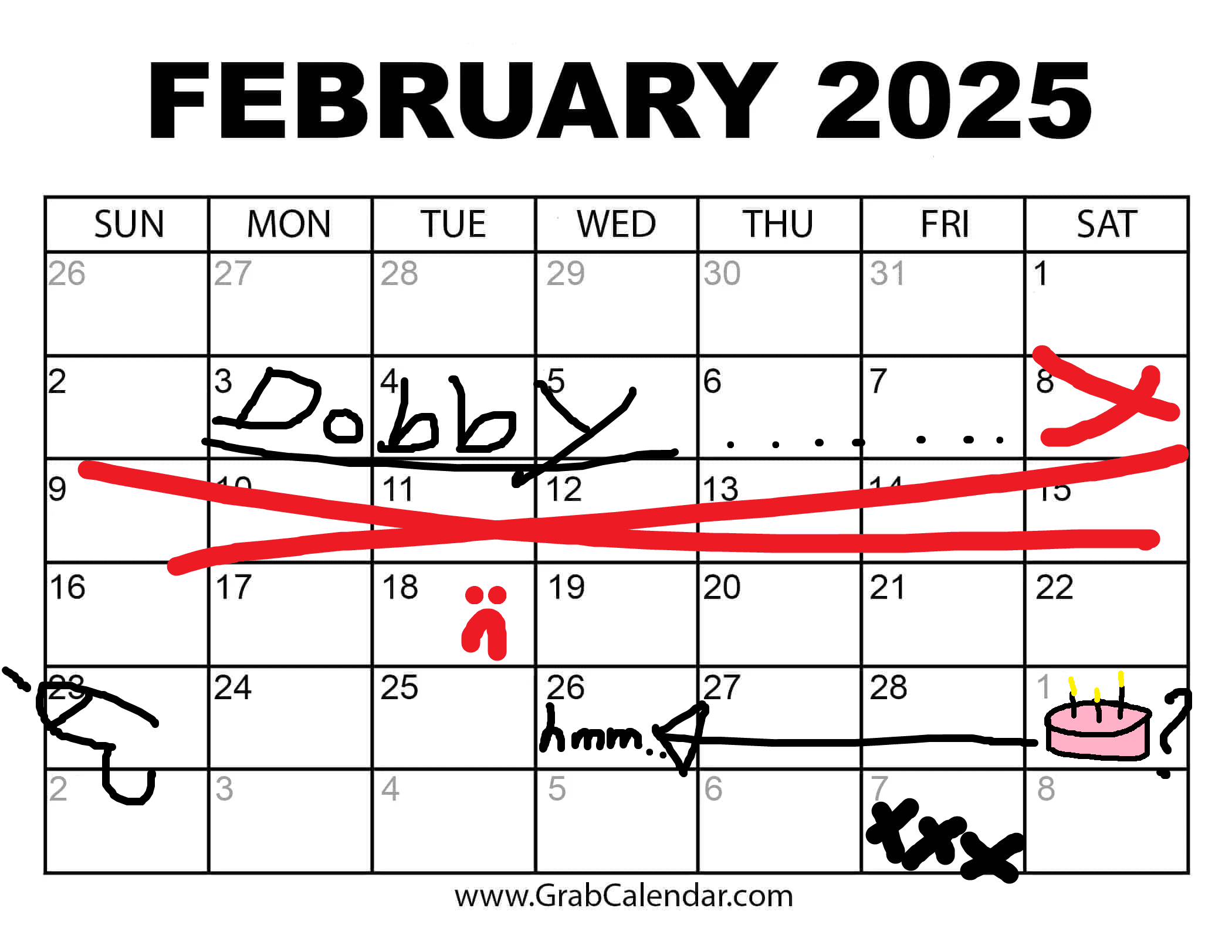 February news summary